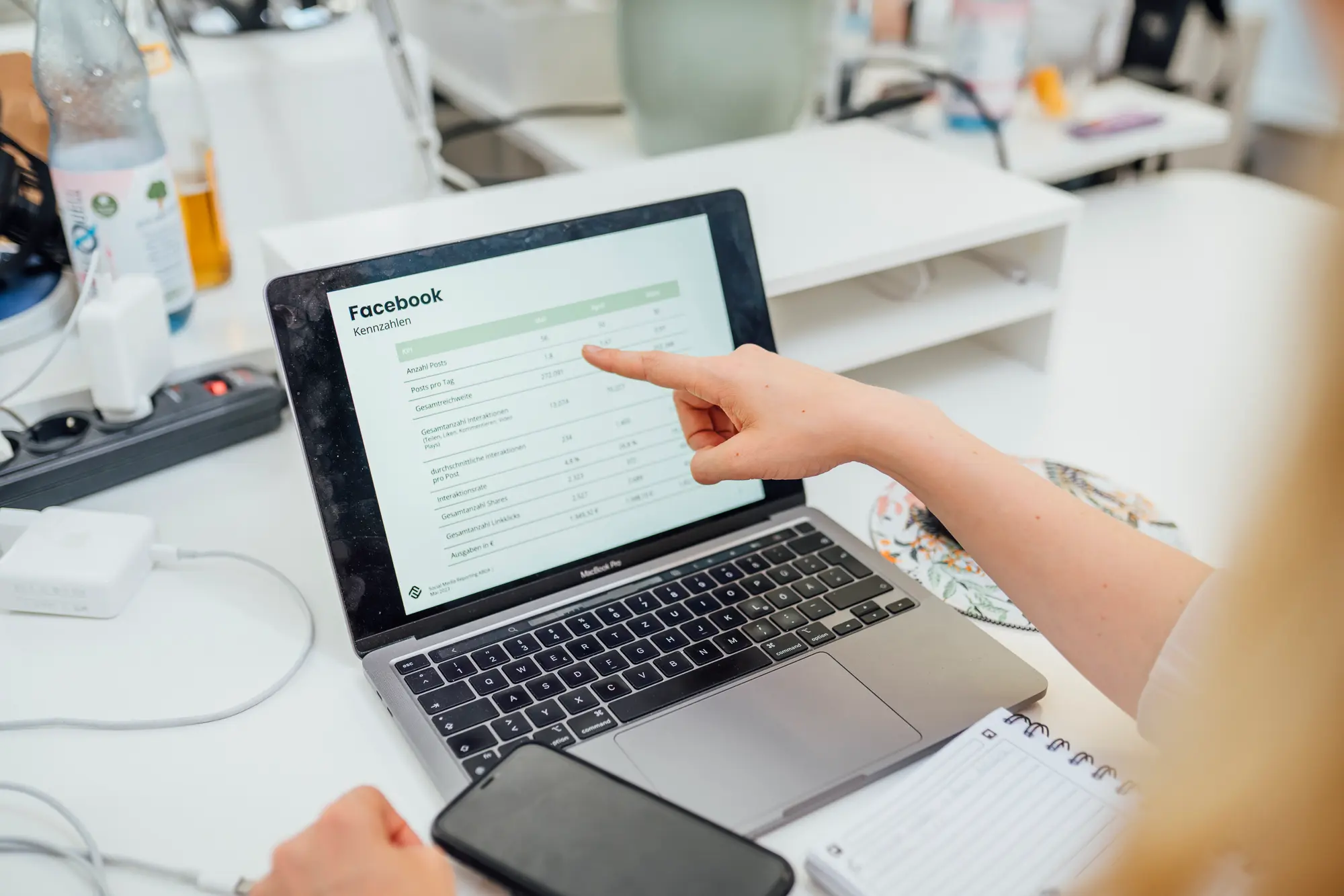 Monitoring-Report für Social Listening und Community Management